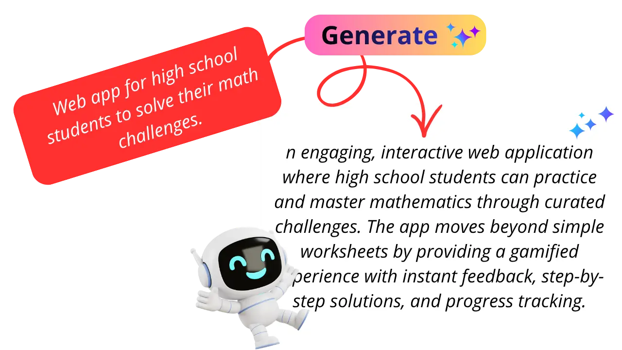How to use Text to Prompt Generator